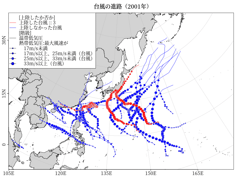 typhoon2001_201908